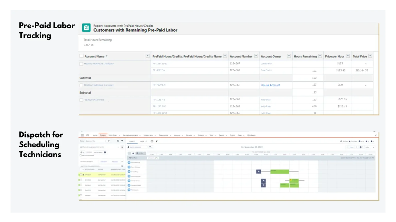 Labor tracking and dispatch portal screen