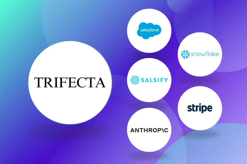trifecta-core-partners